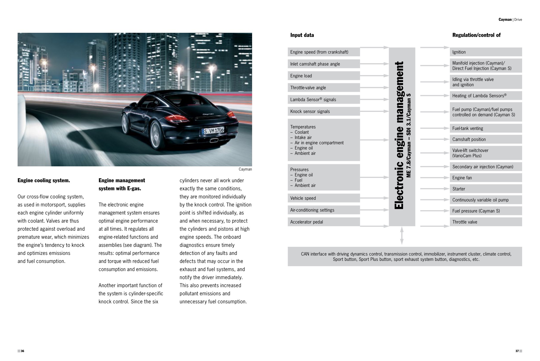 2012 Porsche Cayman Brochure Page 33